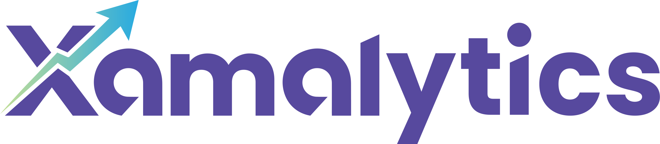 Xamalytics